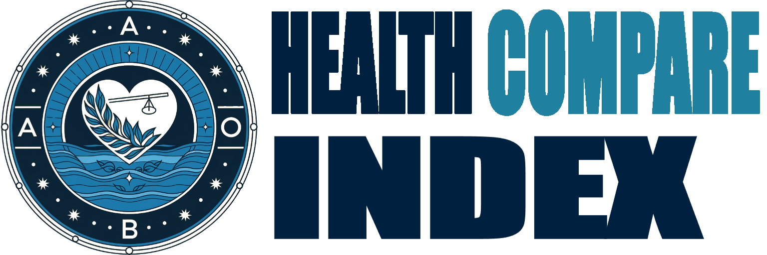 Styleproductcompass